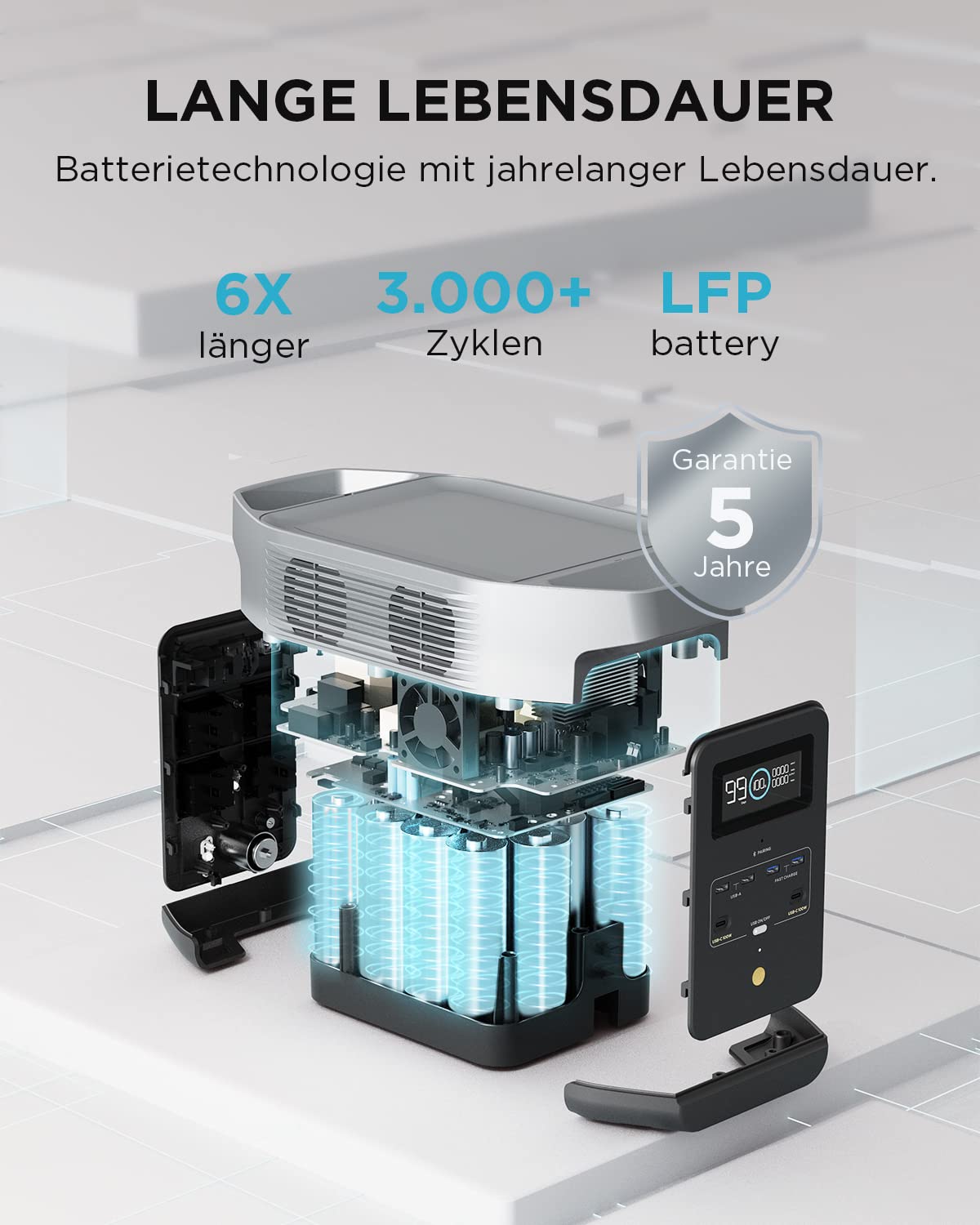 EcoFlow DELTA 2 Powerstation inkl. PowerStream Mikrowechselrichter EcoFlow DELTA 2 Powerstation inkl. PowerStream Mikrowechselrichter